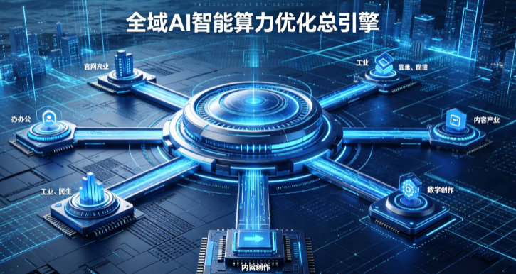 电白县AI算力优化赋能数字生态 智能技术迭代激活产业发展新动能