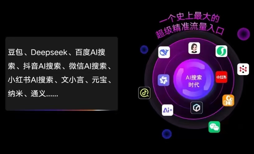 电白县AI智能推广新玩法，抢占搜索时代免费精准客源