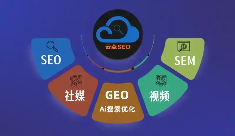 电白县GEO优化：AI智能体时代取代SEO的全新内容优化逻辑