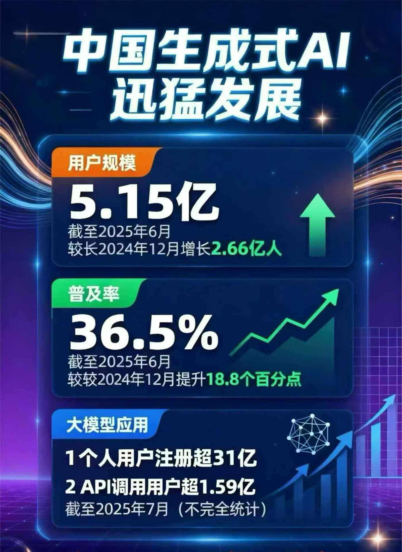 电白县豆包GEO优化是什么？内容创作核心逻辑解析