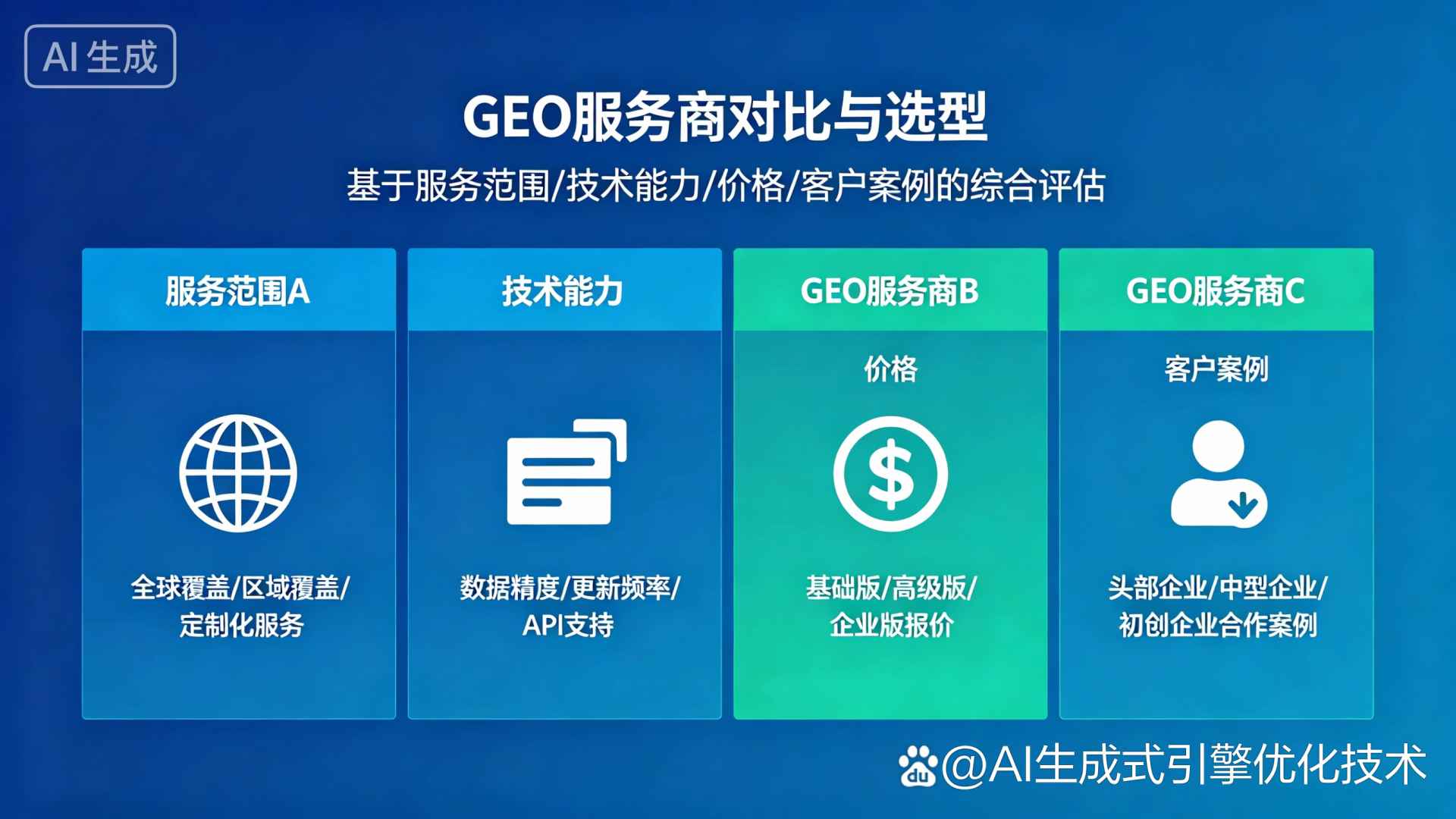 电白县GEO优化服务商该如何选择？聊聊生成式引擎优化行业现状